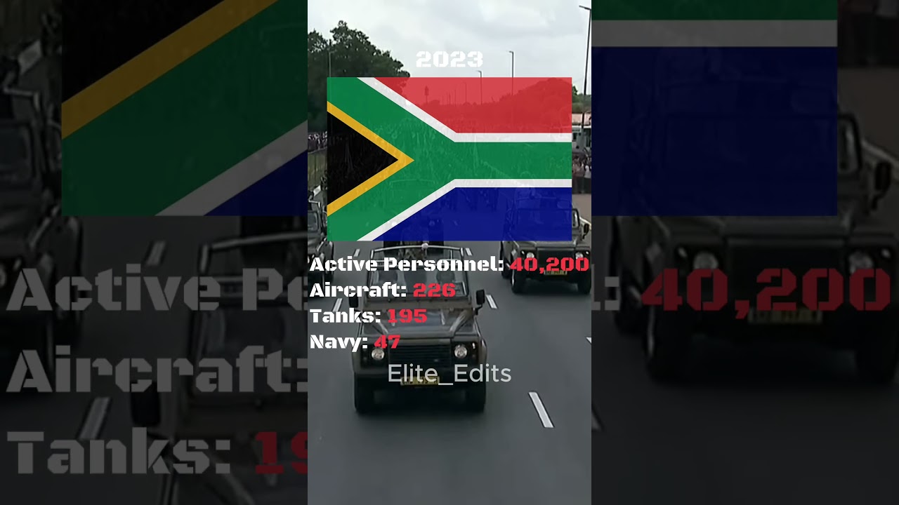 South African Military | Now vs Then | #military #nowvsthen #fyp #edit #viral #ww2