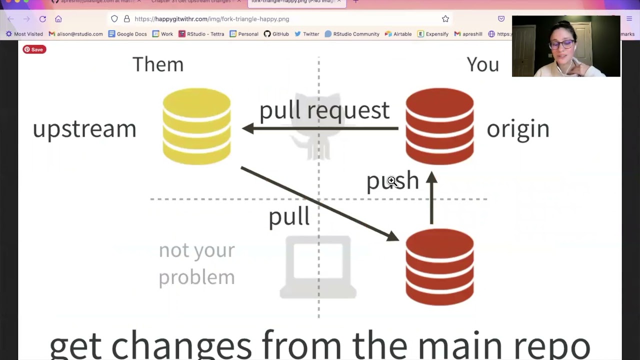 Day 10: Pair patterns || GitHub + GitHub Desktop 