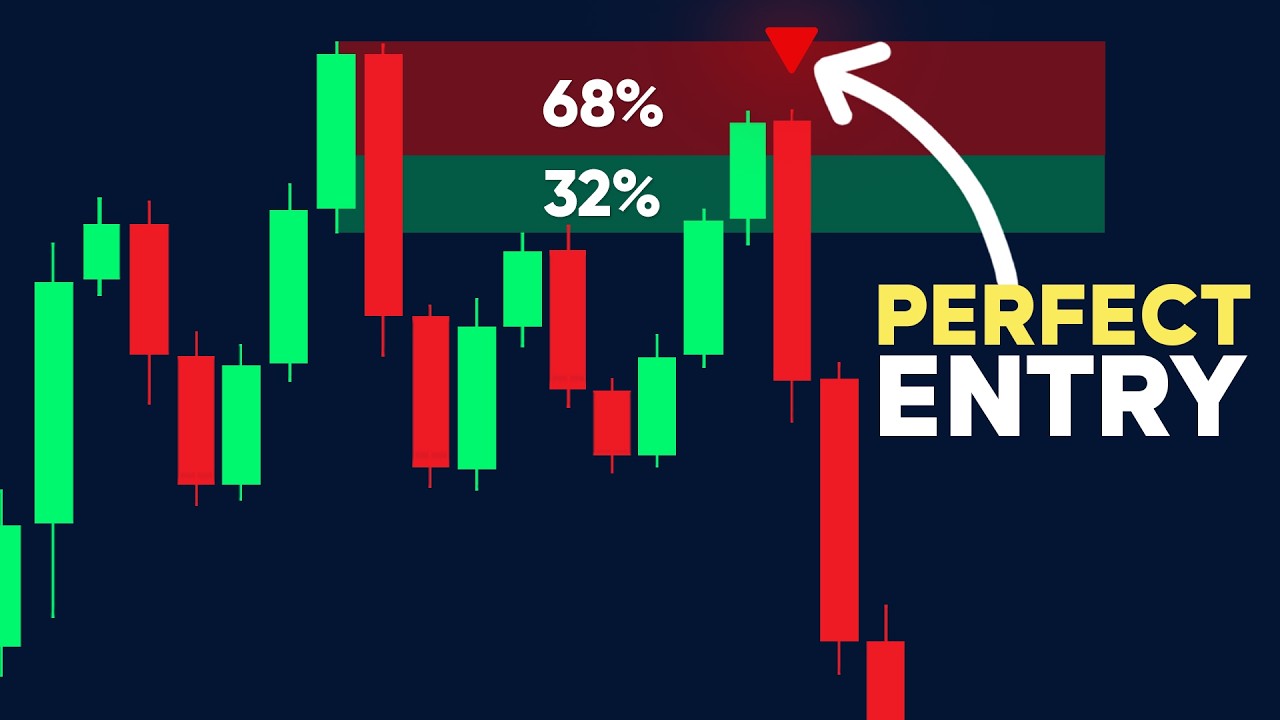 The GREATEST Order Block Indicator on TradingView (FREE)