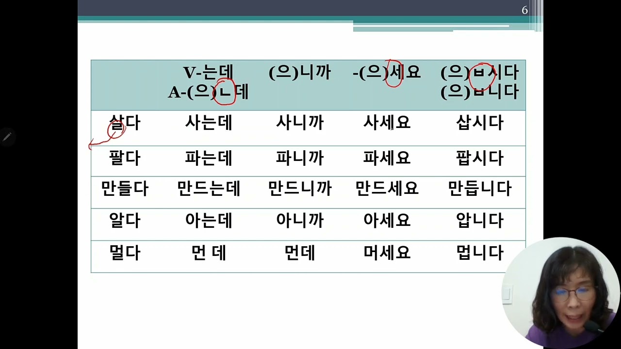 한국어문법 - ' ㄹ' 불규칙