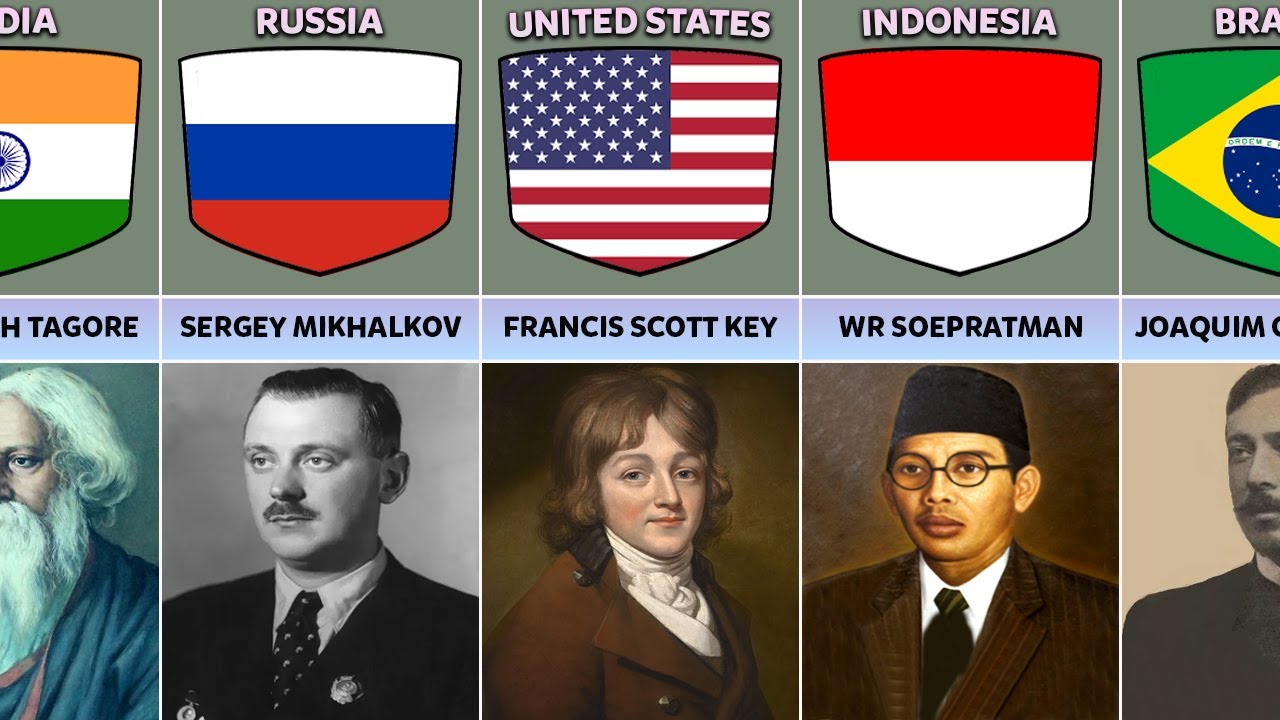 Songwriter National Anthems From Different Countries
