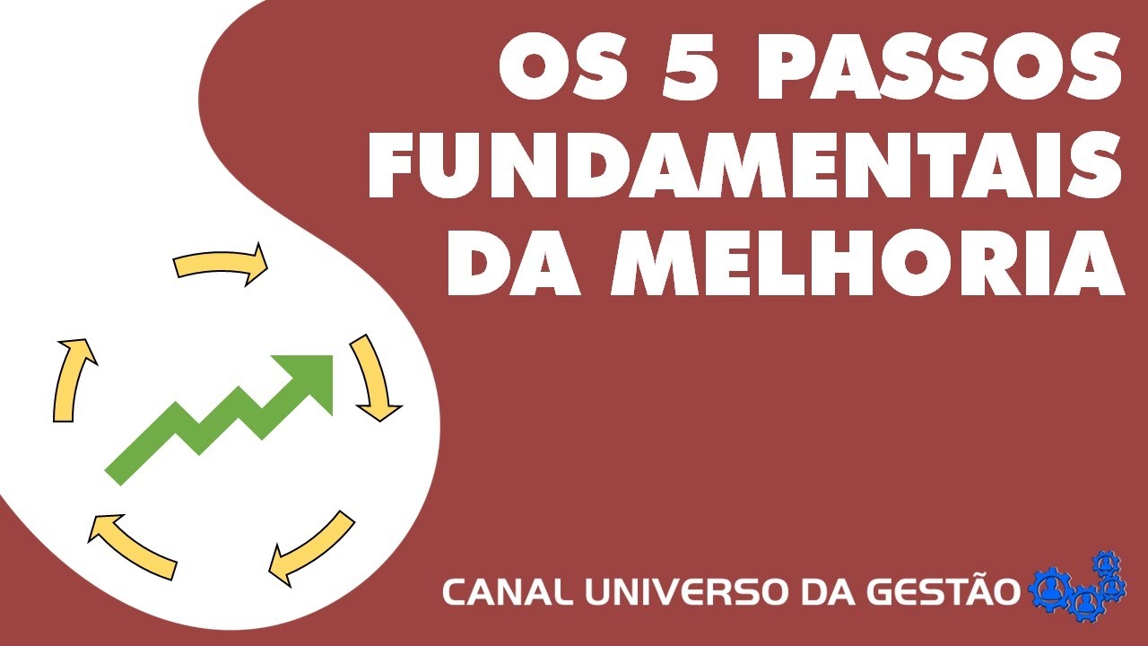 OS 5 PASSOS FUNDAMENTAIS DA MELHORIA - COMO GANHAR COM ISSO