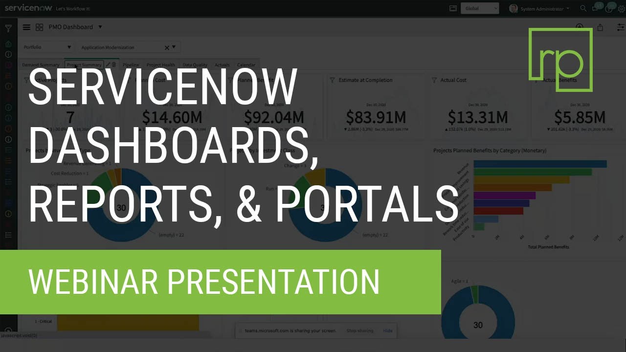 ServiceNow Dashboards, Reports, and Portals