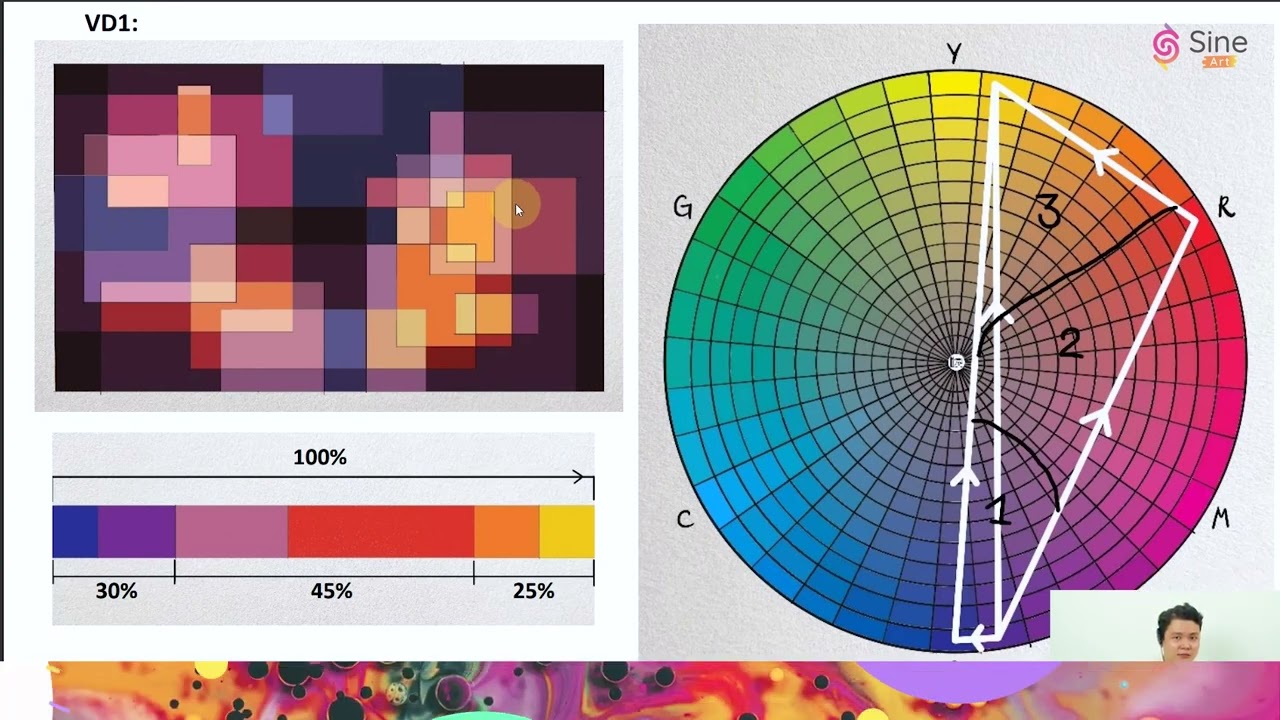 Hướng dẫn hòa sắc, phối màu