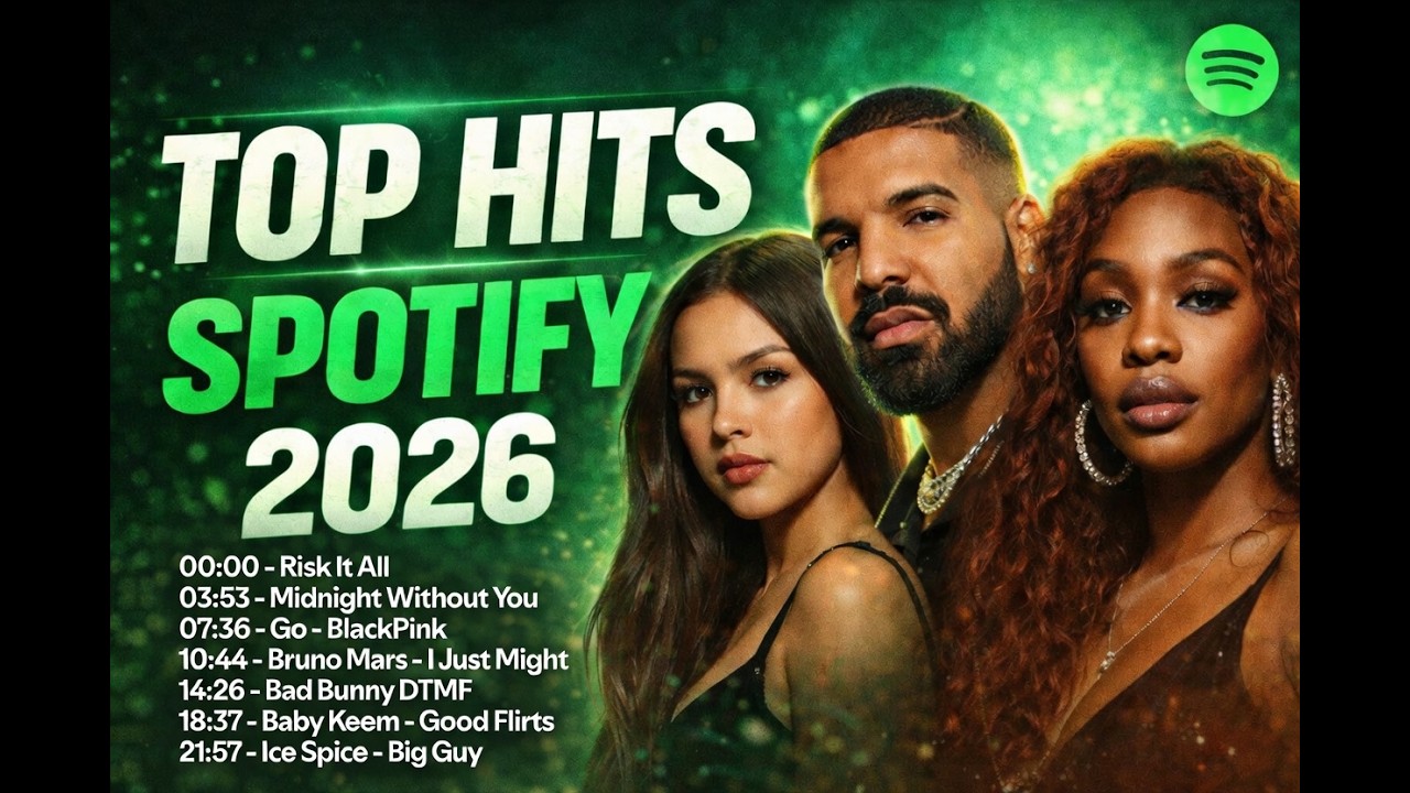 The Most Played Songs of 2026 🎧 Viral Spotify Mix