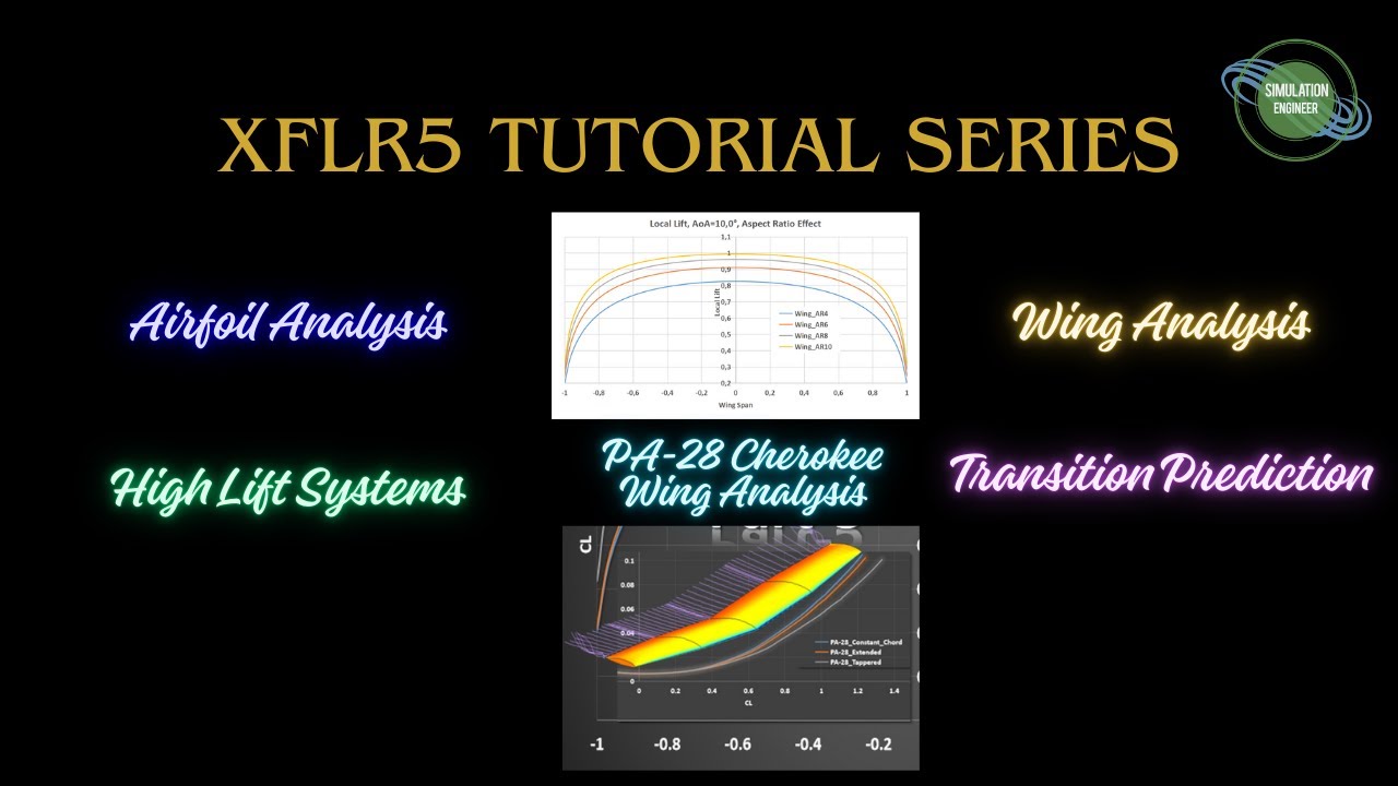 XFLR5 Tutorial Series