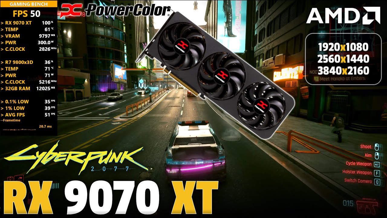 RX 9070 XT - Cyberpunk 2077 (RT Overdrive) - 1080p, 1440p, 2160p