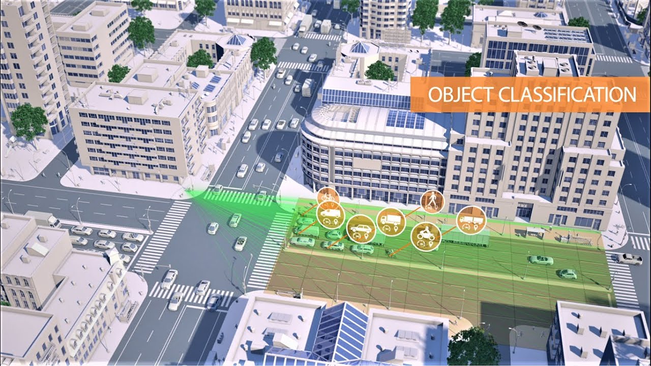 The Future of Smart Cities – Traffic Management Sensor | smartmicro®