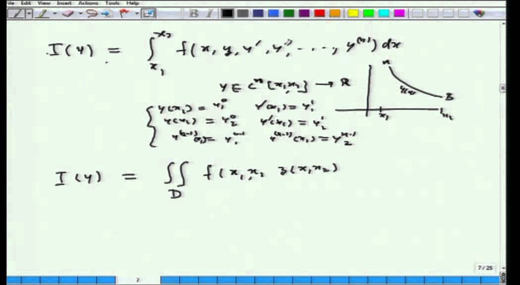 Mod-01 Lec-01 Calculus of Variations and Integral Equations