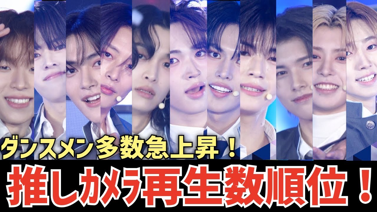 【日プ新世界】ダンスの実力判明後どう変化？！推しカメラ再生数ランキング！！