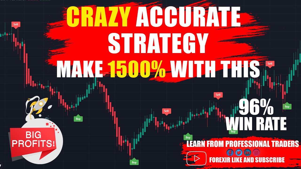 100% Accurate Buy Sell TradingView Indicator Strategy | The Best Buy And Sell Indicator