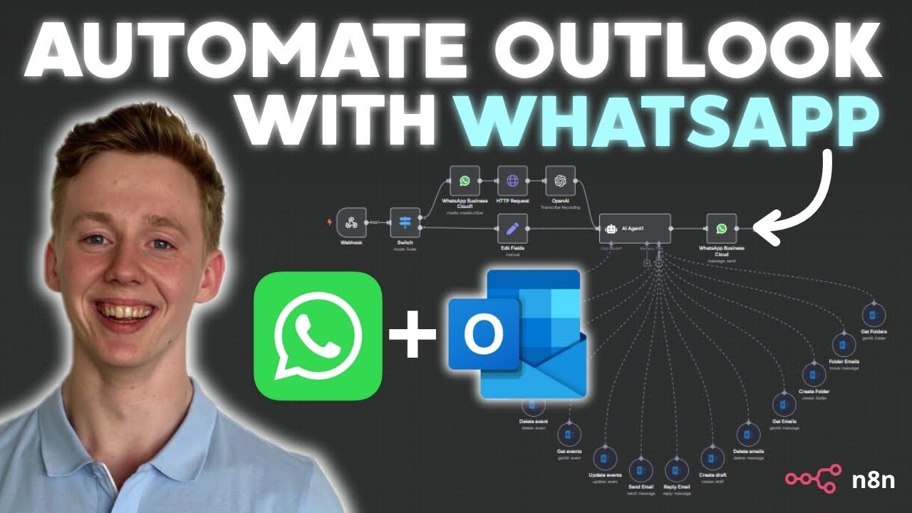 How I Build The ULTIMATE Outlook Assistant in WhatsApp with n8n (Free Template)