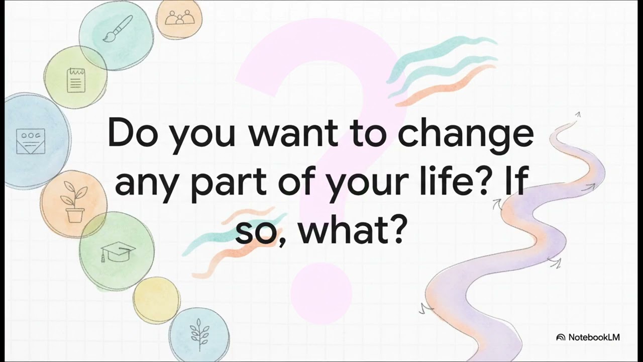 Ch 2 Stress Reduction WB-Learning Who You Are