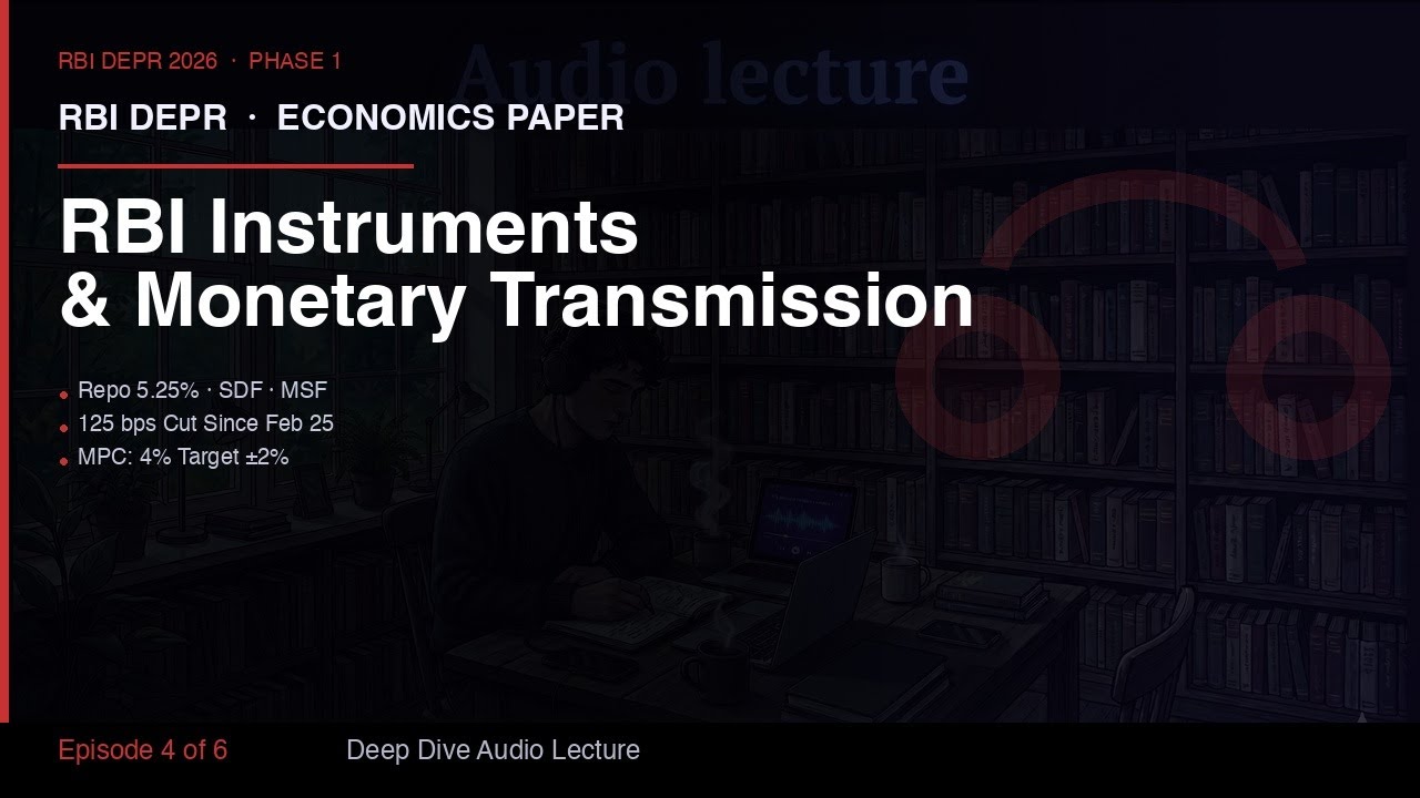 RBI DEPR 2026 | A4: RBI Instruments & Monetary Transmission | Audio Revision