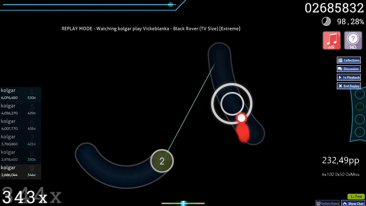 [Osu!] Vickeblanka - Black Rover (TV Size) [Extreme] HDHR 448x 2m (kolgar)