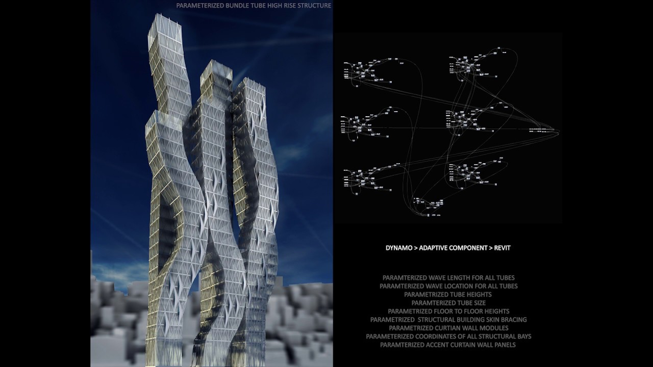 PARAMETRIC Bundle Tube Structure