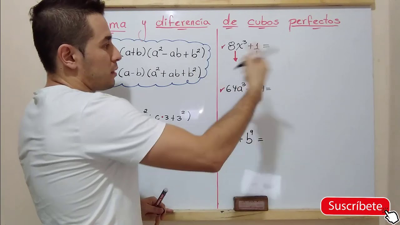 Suma y diferencia de cubos perfectos.