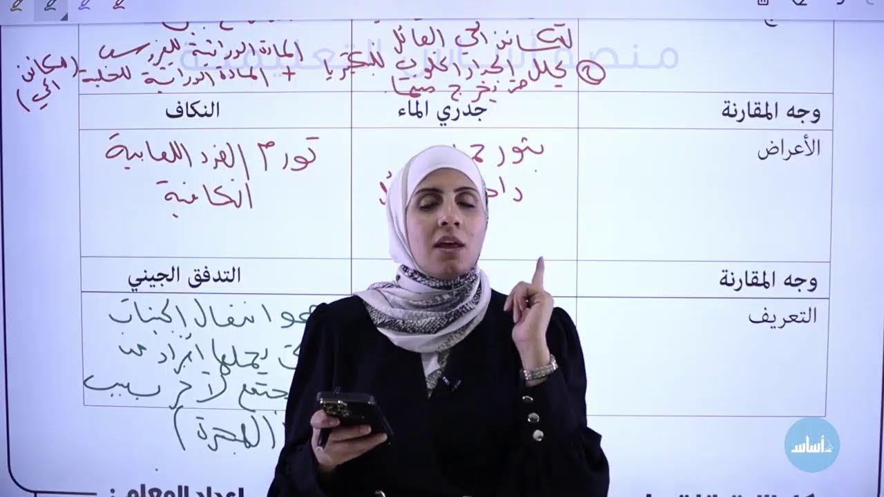 بث مباشر 🔴 الصف العاشر أحياء 🐜 مراجعة اختبار الشهر الأول 🔥 مع  أ. نهى توبة 💪