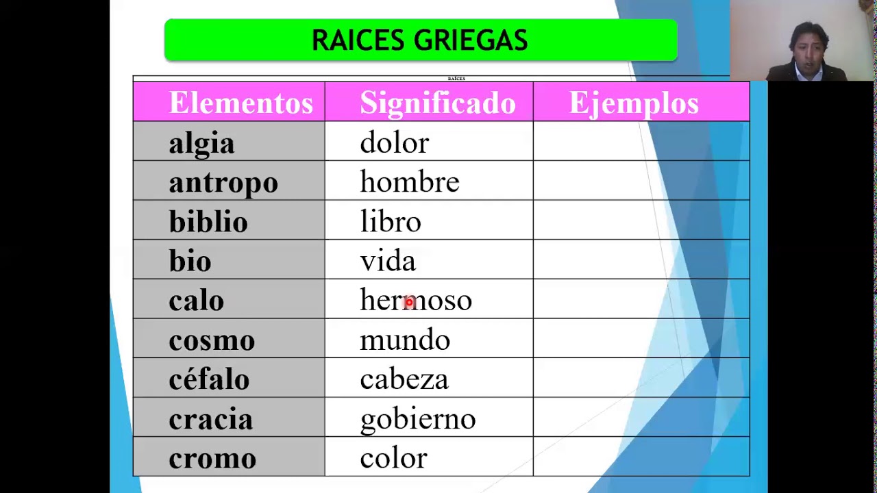 ETIMOLOGÍAS GRIEGAS Y LATINAS