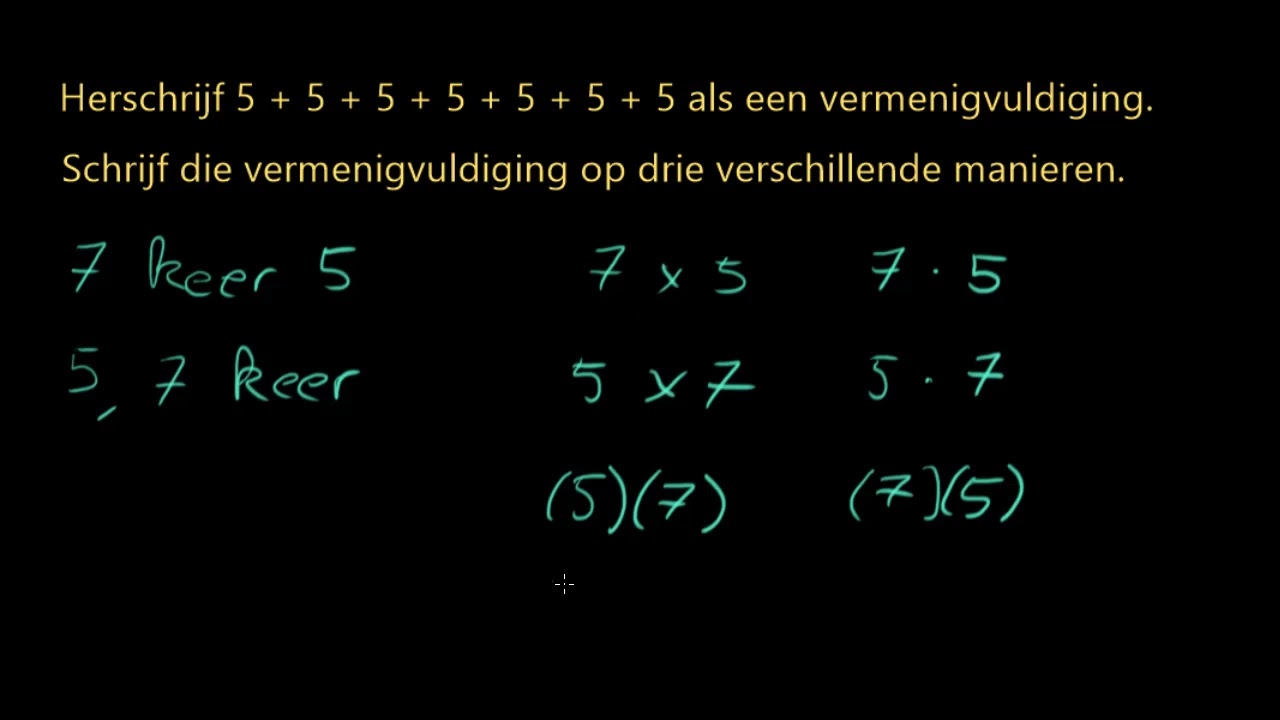Manieren om vermenigvuldiging te schrijven