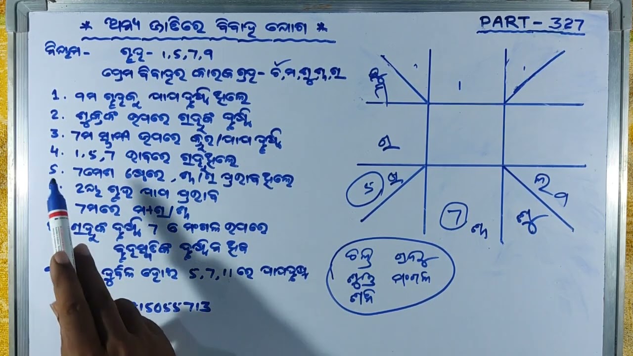** ଅନ୍ୟ ଜାତିରେ ବିବାହ ** PART- 327