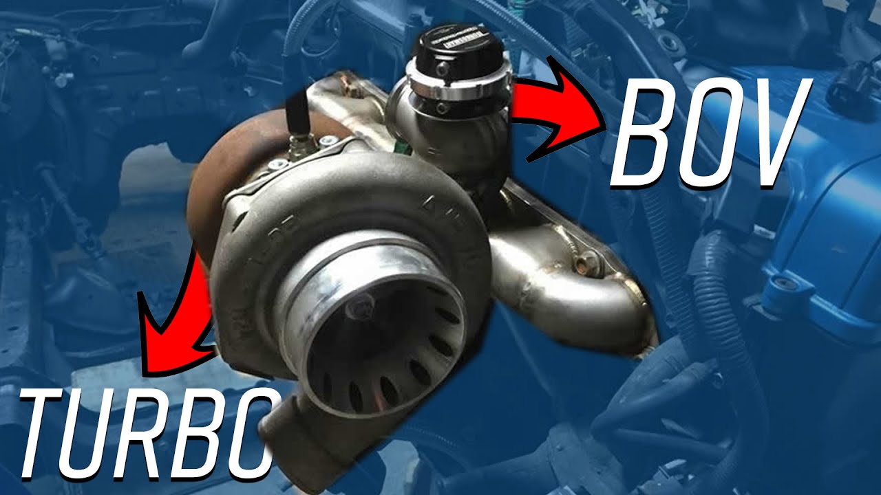 TURBO - BLOW OFF - WASTEGATE - GEOMETRIE VARIABILĂ - TEHNIC