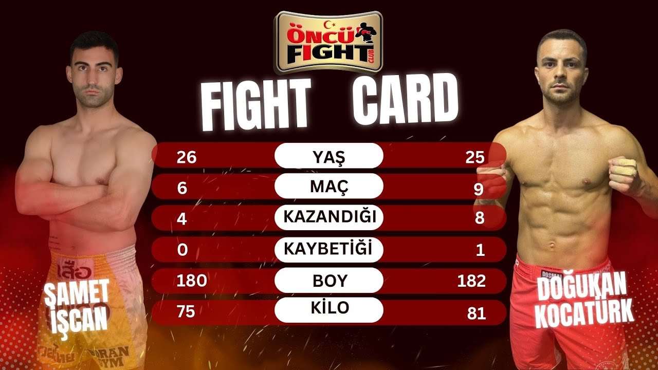 Samet İŞCAN vs Doğukan KOCATÜRK