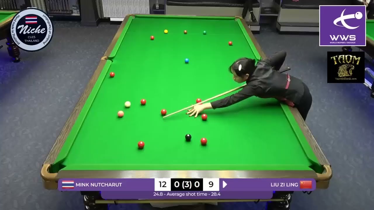 Mink Nutcharut vs Liu Zi-Ling, 2025 Niche Cues - Short Form