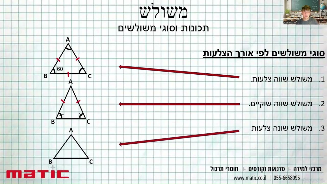 משולש - הקדמה ותכונות משולשים | משולש שווה שוקיים, משולש שווה צלעות ועוד