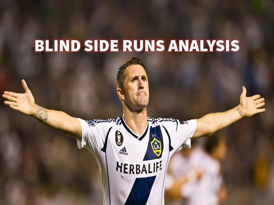 Robbie Keane Analysis - Blind Side Runs