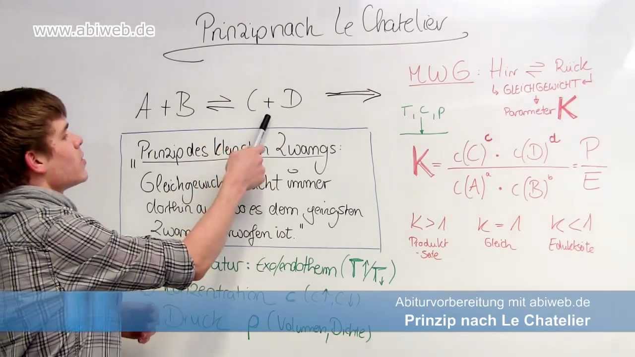 Thermodynamik: Prinzip nach Le Chatelier - Abitur Chemie
