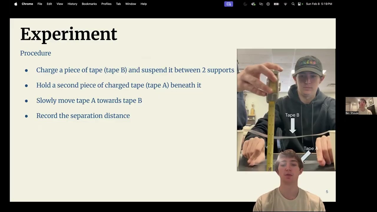 Phys 2212: Lab 1 Charged Tape