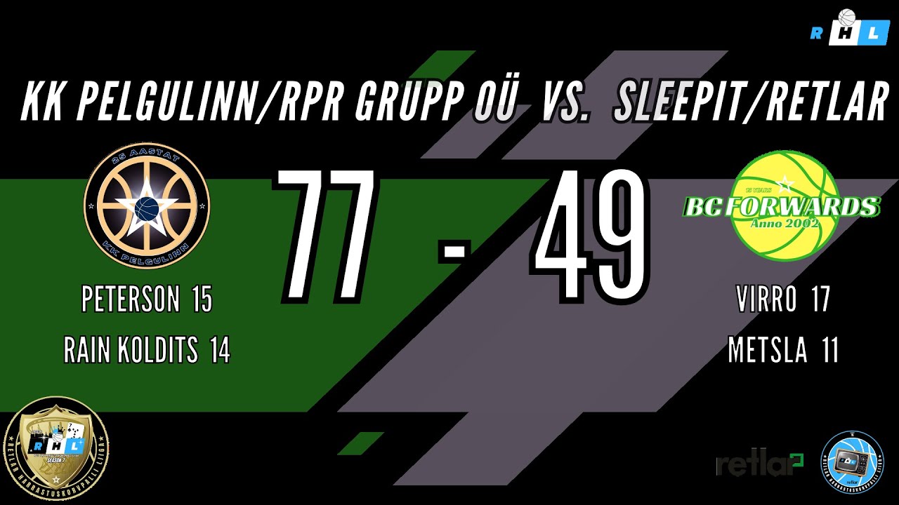 15.01.2026 KK Pelgulinn/RPR Grupp OÜ vs. Sleepit/Retlar