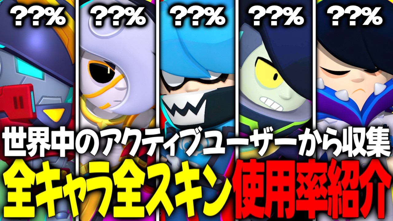 【ブロスタ】あのスキンがまさかの大人気スキン!?世界中のユーザーの全スキンの使用率をBrawl Insightsを使って徹底紹介!!