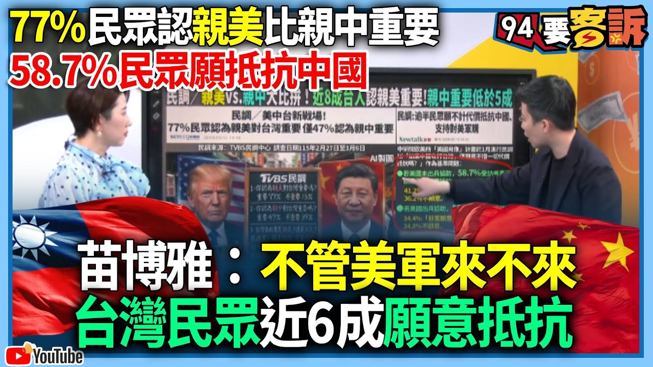 【94要客訴】77%民眾認親美比親中重要！58.7%民眾願抵抗中國！苗博雅：不管美軍來不來，台灣民眾近6成願意抵抗