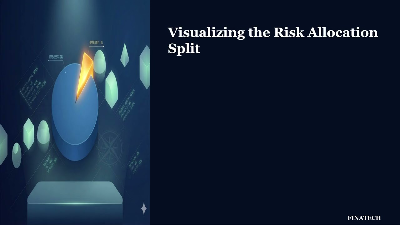 Risk Mapping: Securing Your Wealth