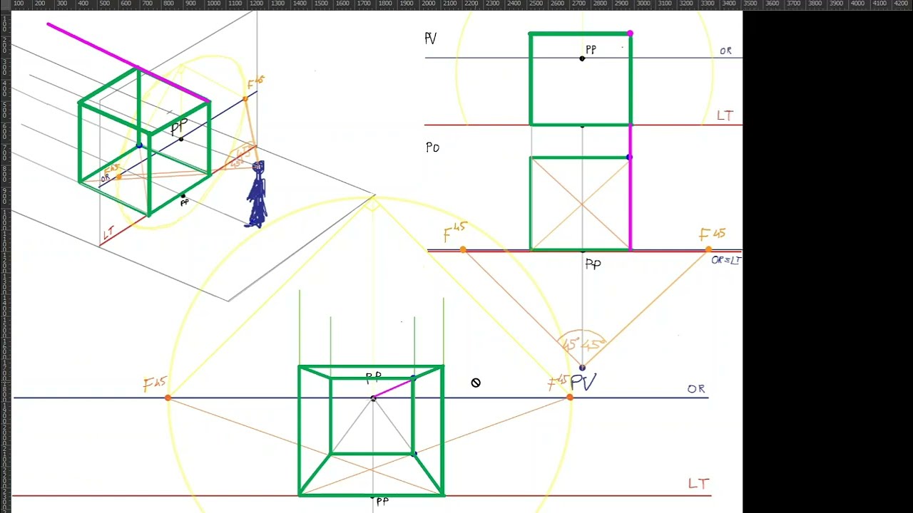 Prospettiva centrale di un cubo