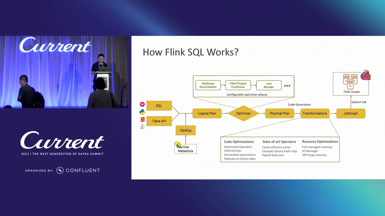 Flink SQL: проблемы создания потокового SQL-движка