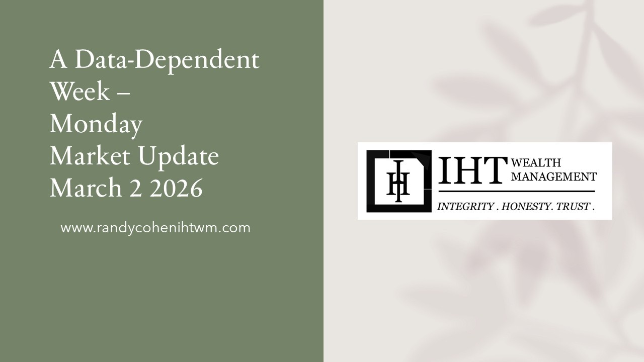 A Data Dependent Week   Monday Market Update March 2 2026