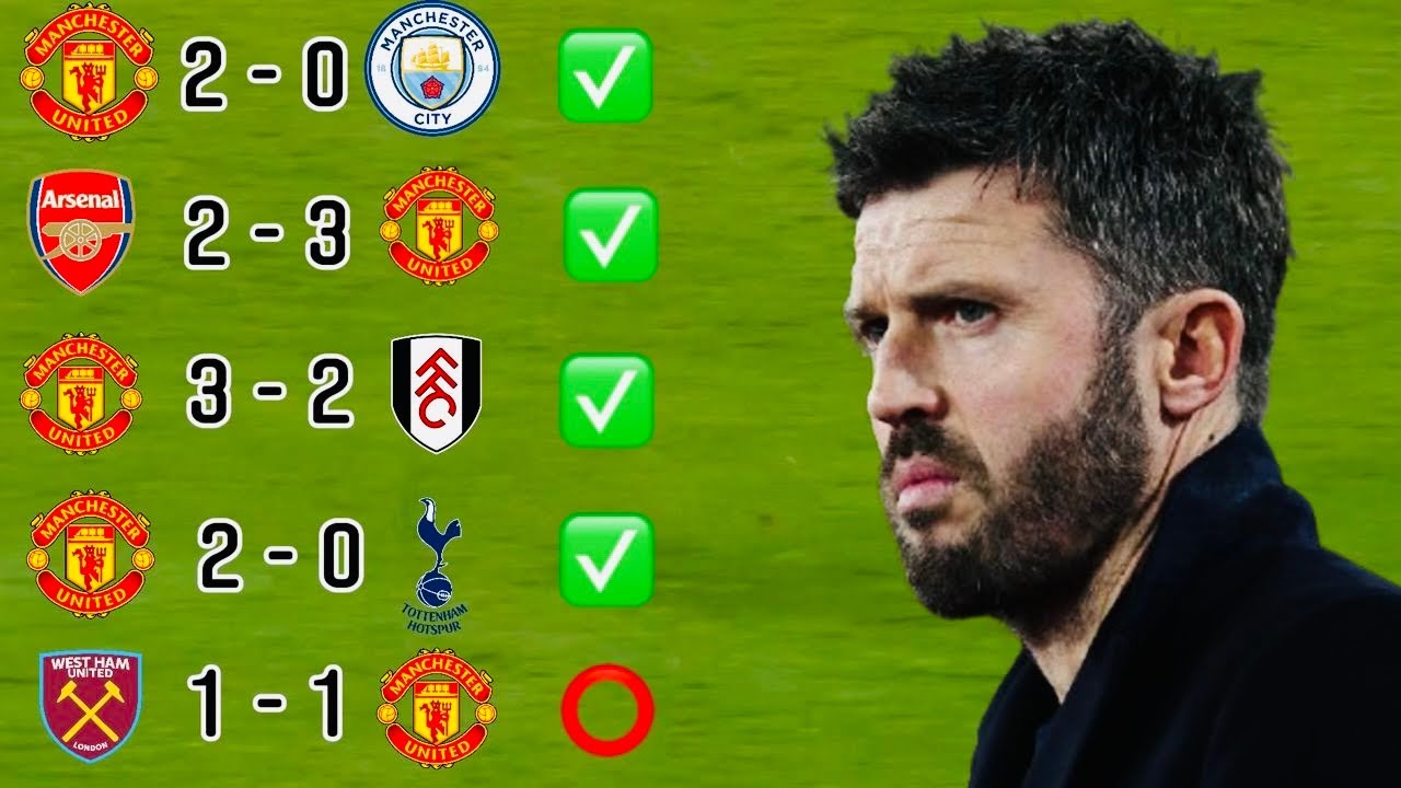How Michael Carrick Has Fixed Man United Problems (First 5 Games)