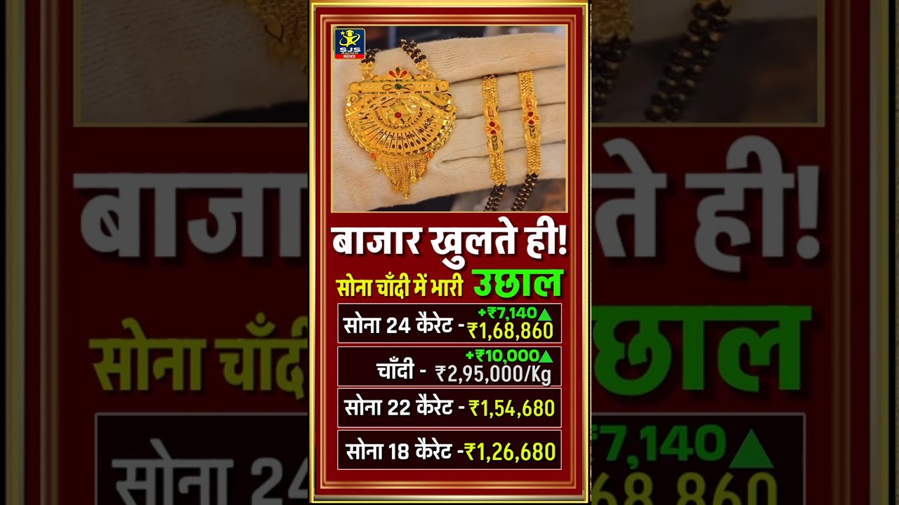 😱 बाजार में भारी उछाल Today Gold Silver Price #gold #goldprice #silver #silverprice #goldjewellery