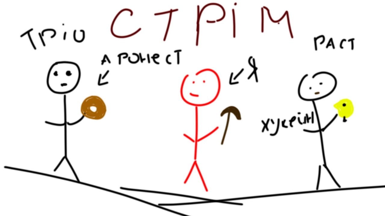 Тріо виживання в раст