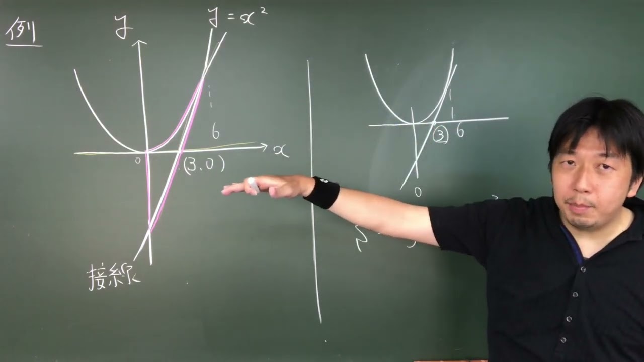 16以外の公式