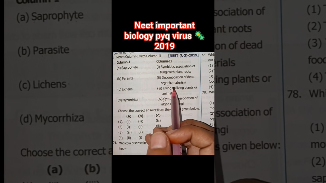 NEET 2019 Biology Question | Match the Following | Saprophyte, Parasite, Lichen Mycorrhiza Explained