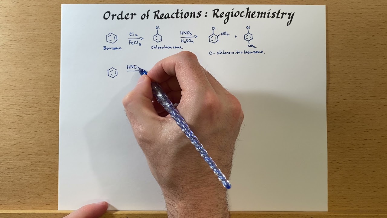 Order of Reactions: Regiochemistry of Aromatic Rings