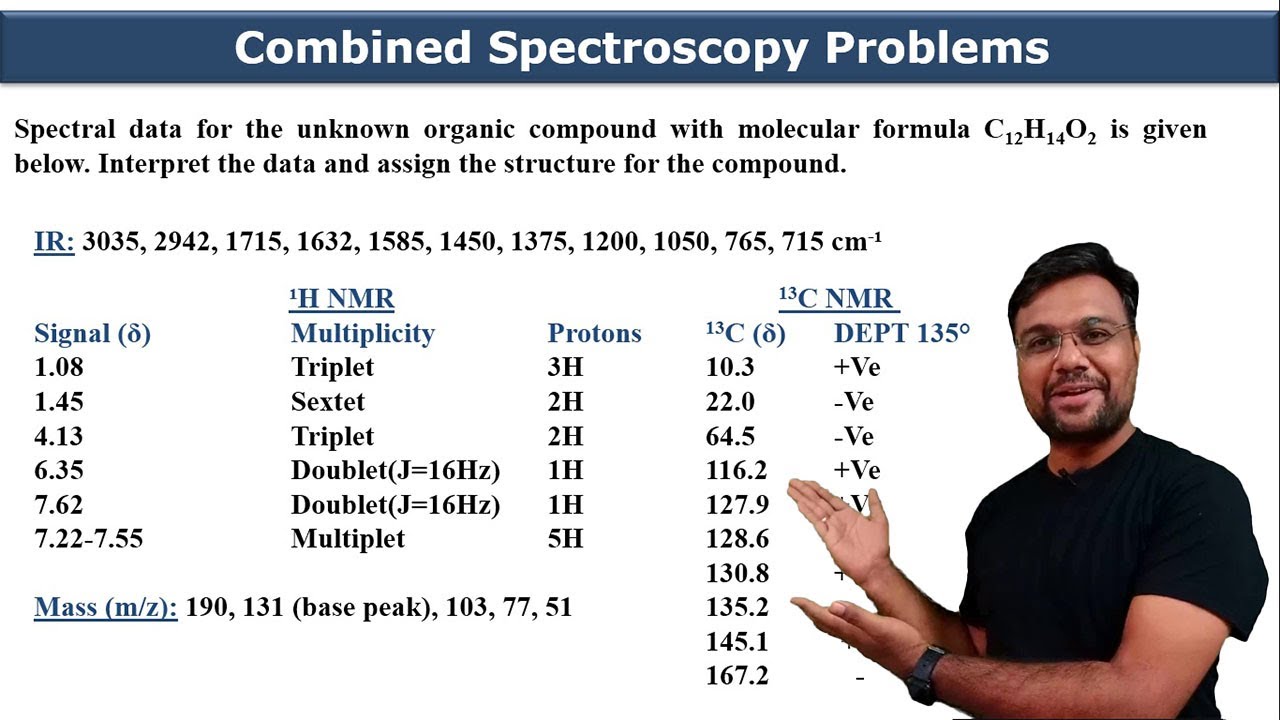 How to solve problems of combined spectroscopy? IR, MASS Spectrometry, 1H NMR, 13C NMR