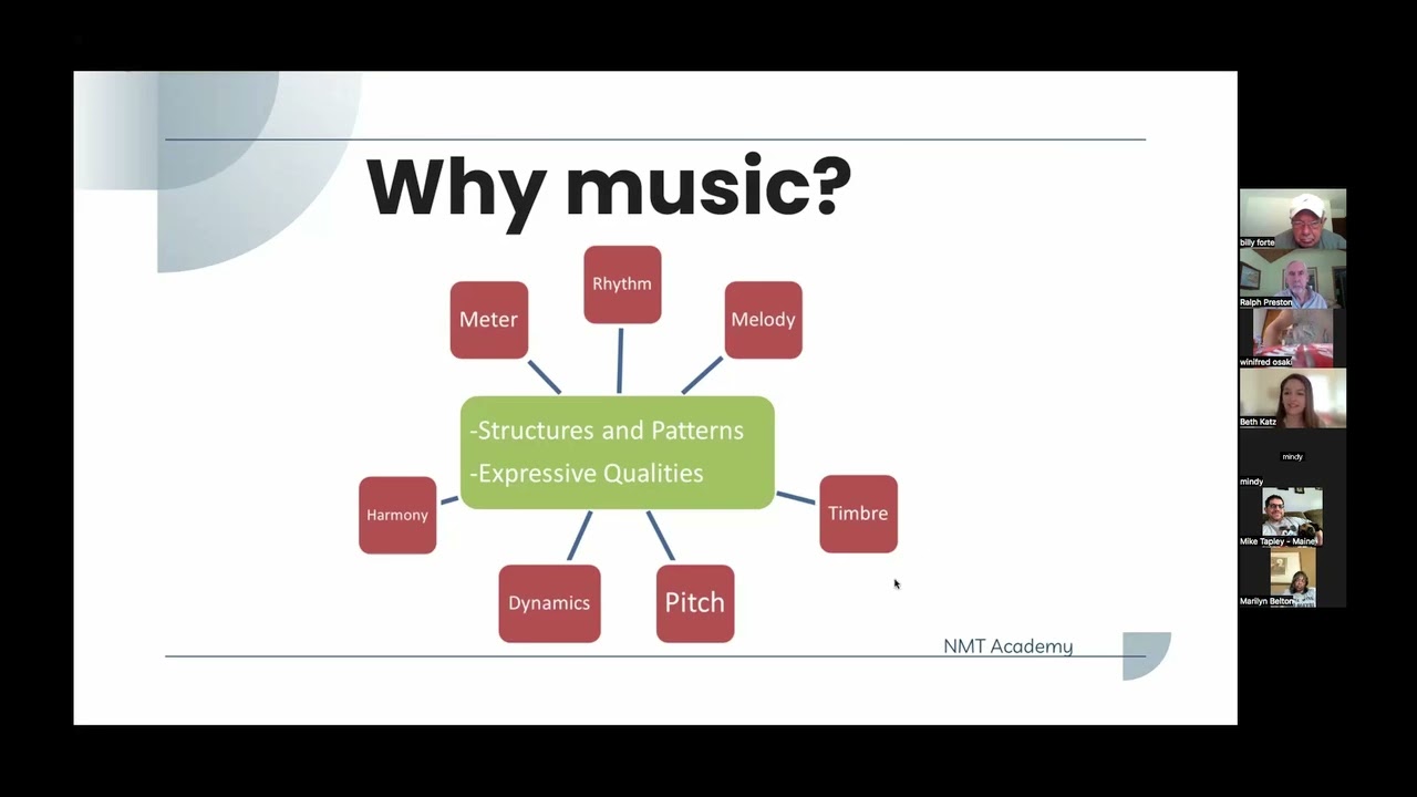 Neurologic Music Therapy Overview, Beth Katz MMT MT-BC NMT-F, Stroke Buddies 101