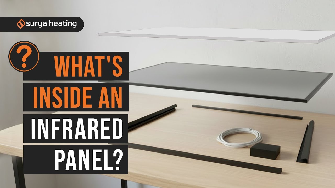 What's Inside An Infrared Panel? - [Surya Heating FAQs]