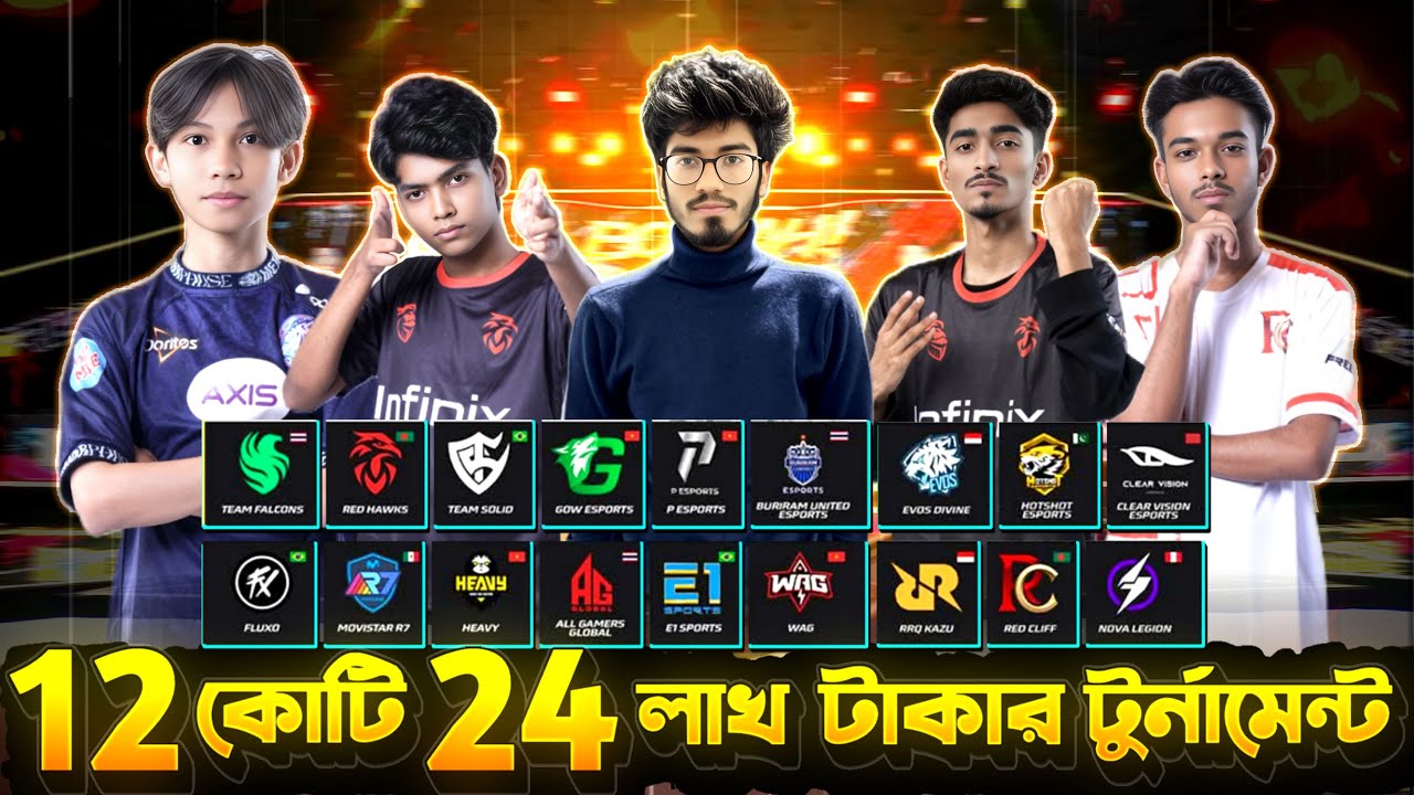 RHK আর RC কী পারবে 12 কোটি টাকার Tournament Final খেলতে ? 😱 নকআউট স্টেজ - ডে 3 😱|| FFWS Global Final