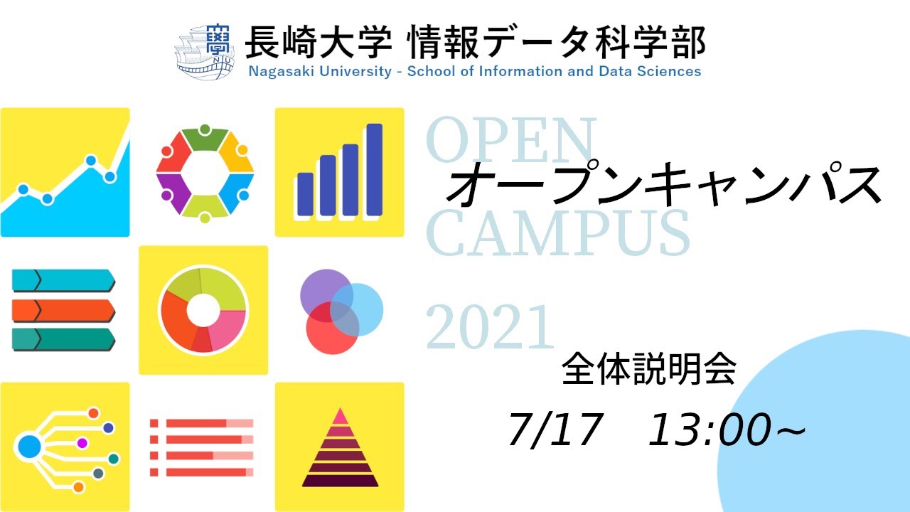 長崎大学情報データ科学部オープンキャンパス全体説明会(2021)